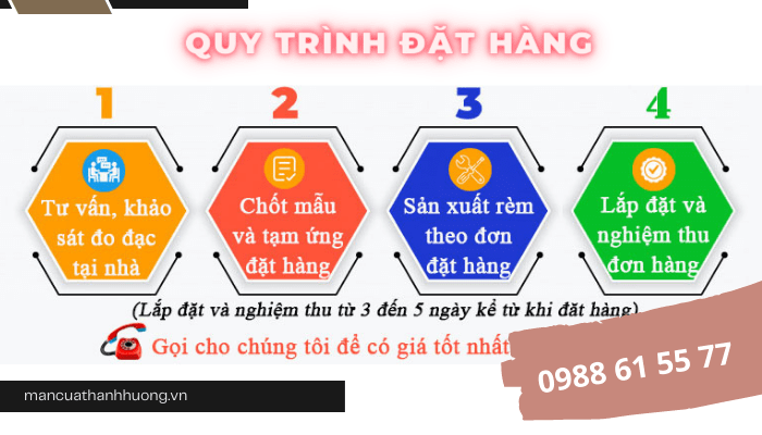 QUY TRINH DAT REM CUA 1